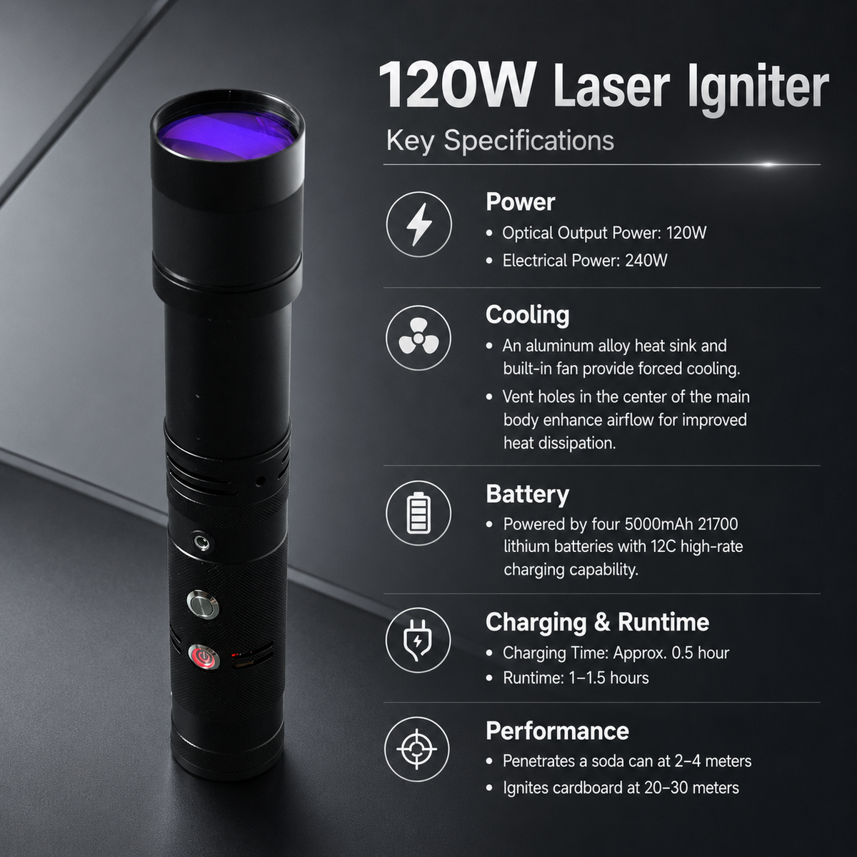 YT120-02 120W Handheld Laser Igniter with a 50× Dual-Adjustment Large Lens