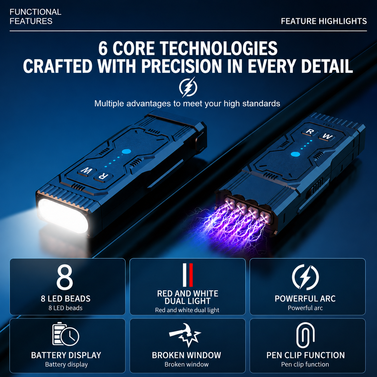 portable outdoor flashlight with high-voltage arc for self-defense