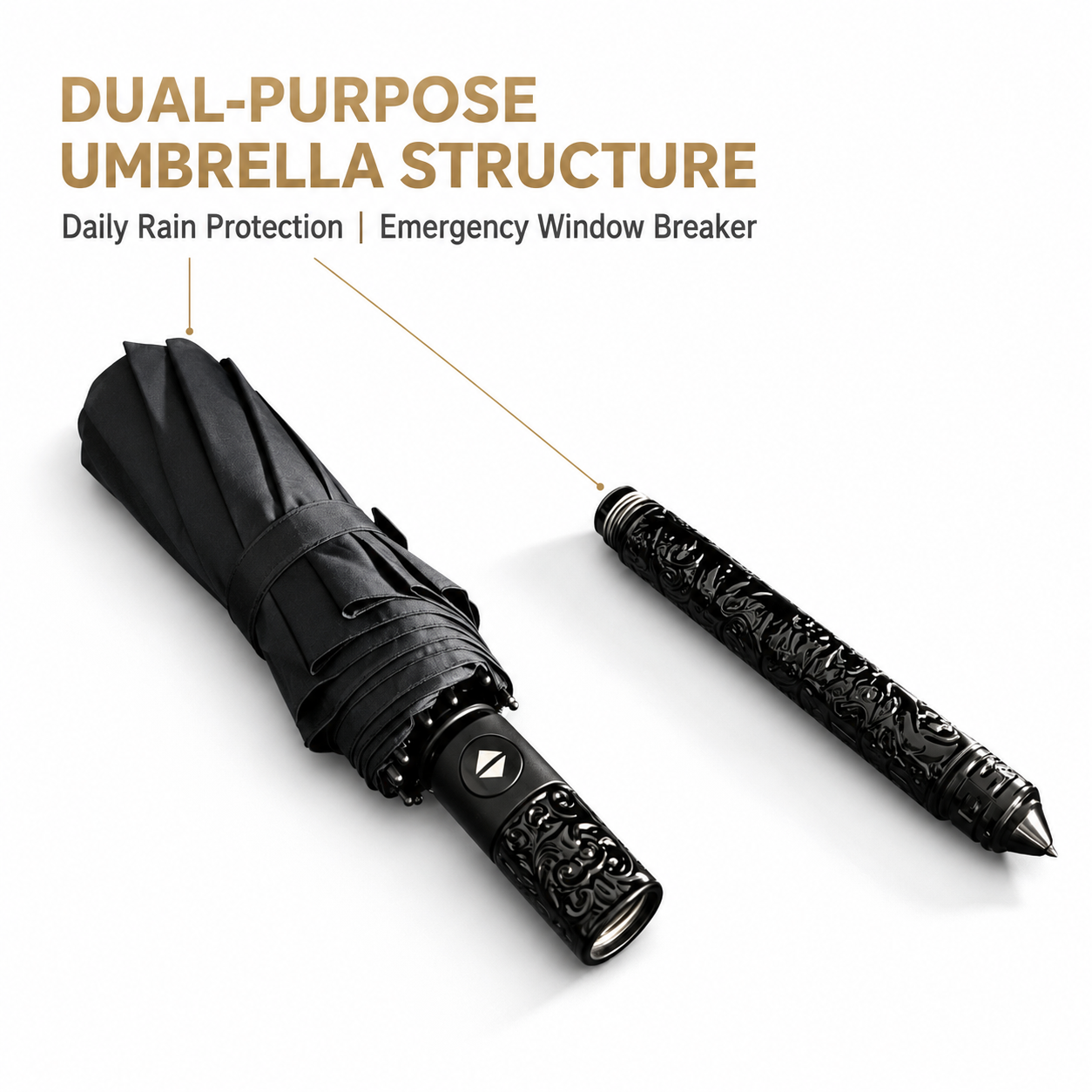 Automatic Folding Umbrella MODEL 402